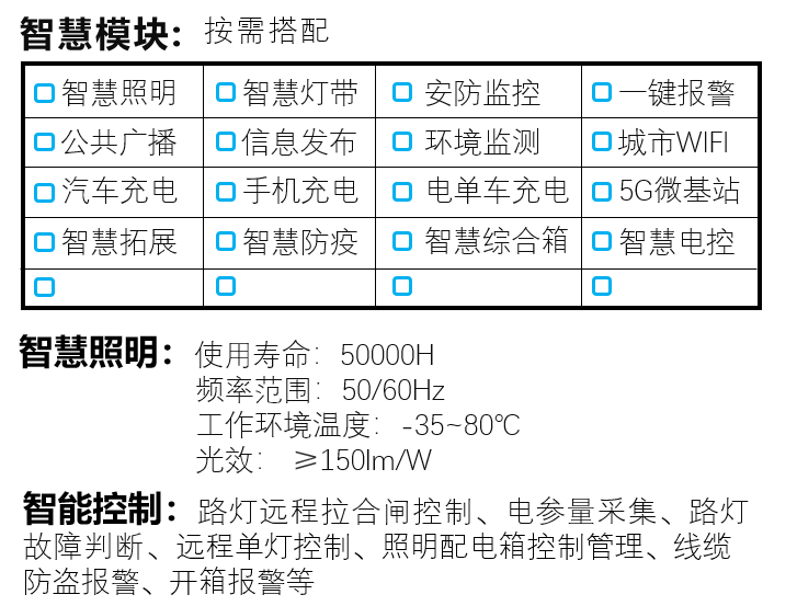 智花系列(圖1)